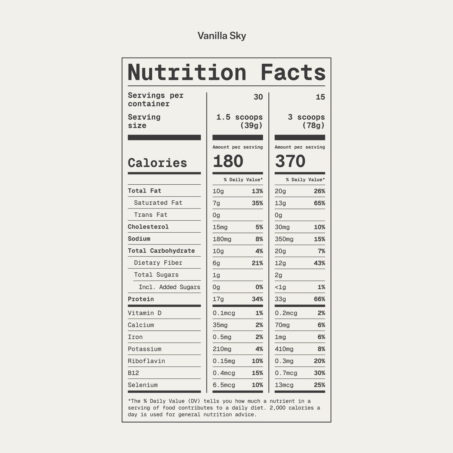 Signals Vanilla Sky | Nutrition
