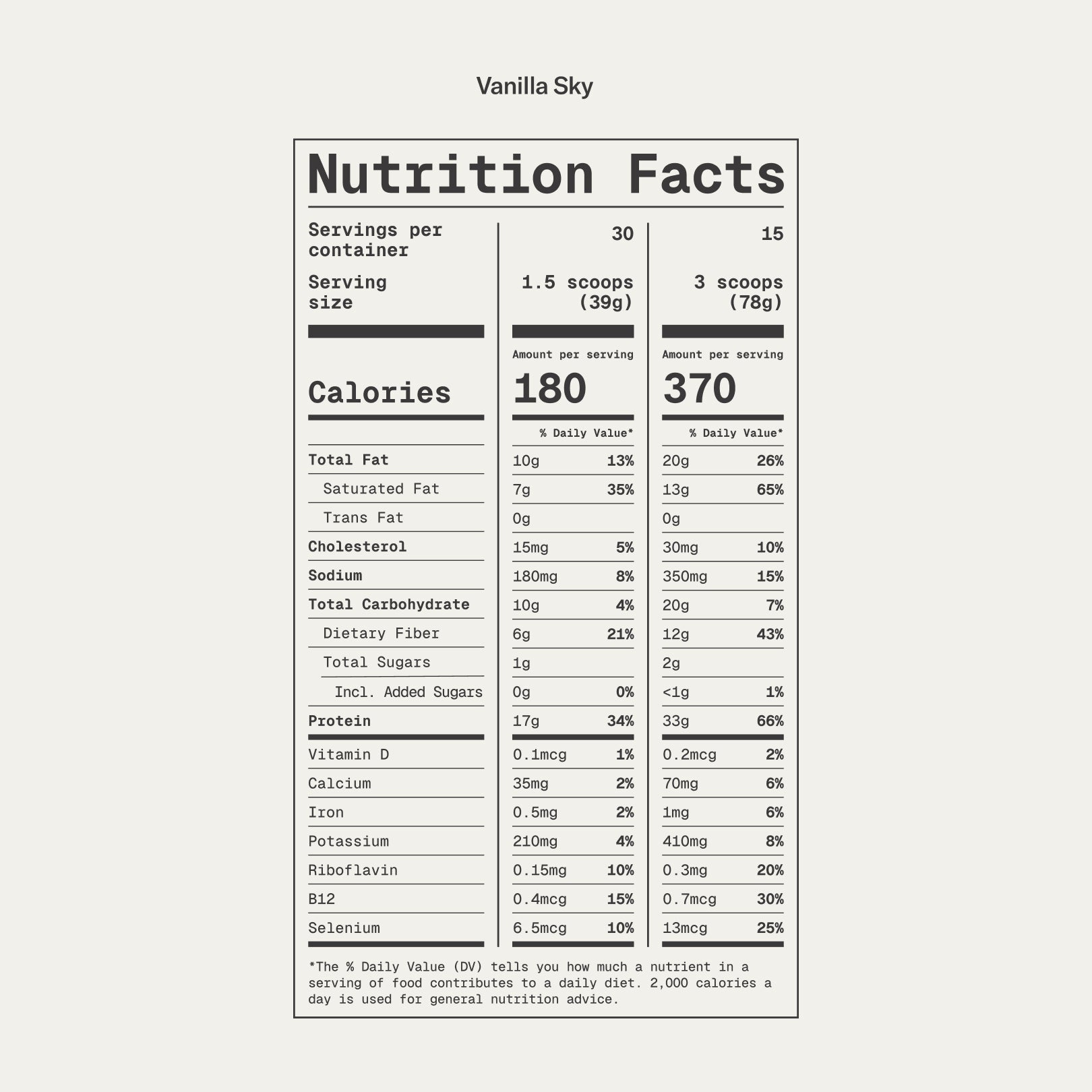 Signals Vanilla Sky | Nutrition